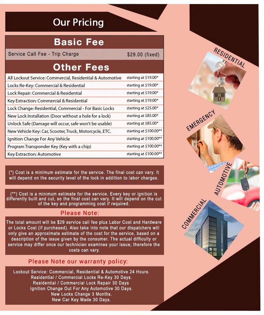 Usa Locksmith Service Burbank, CA 818-492-3081